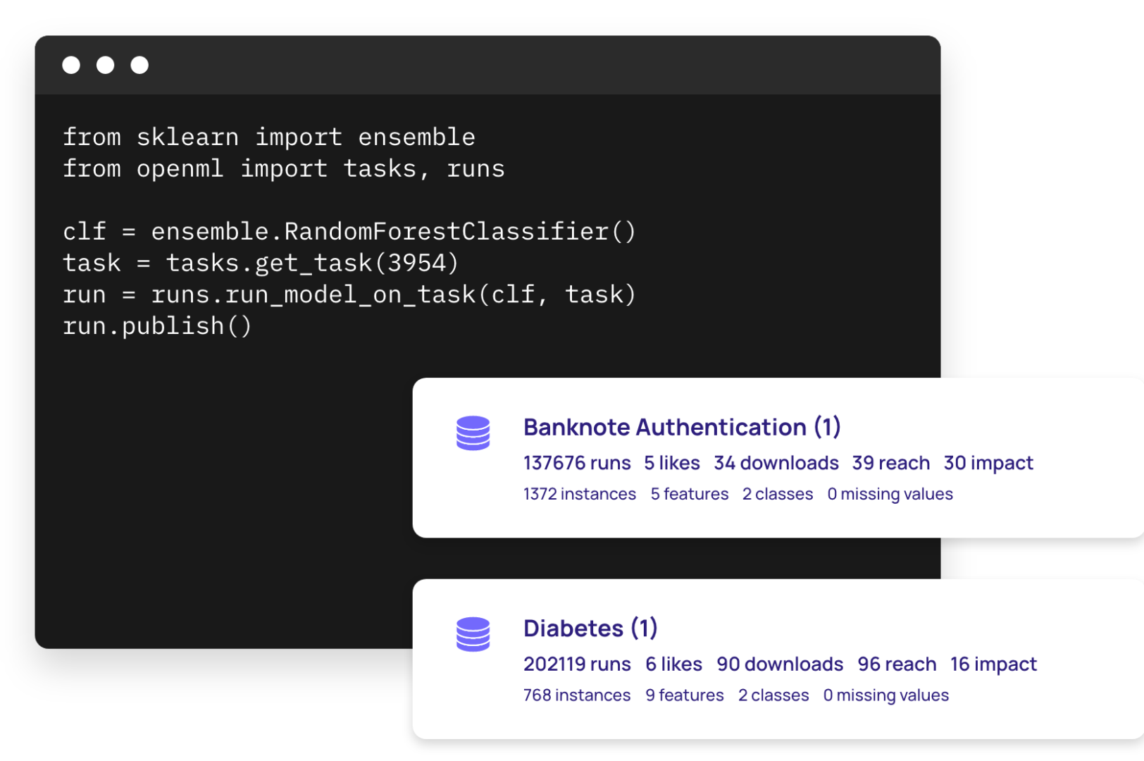 View of a terminal window and datasets